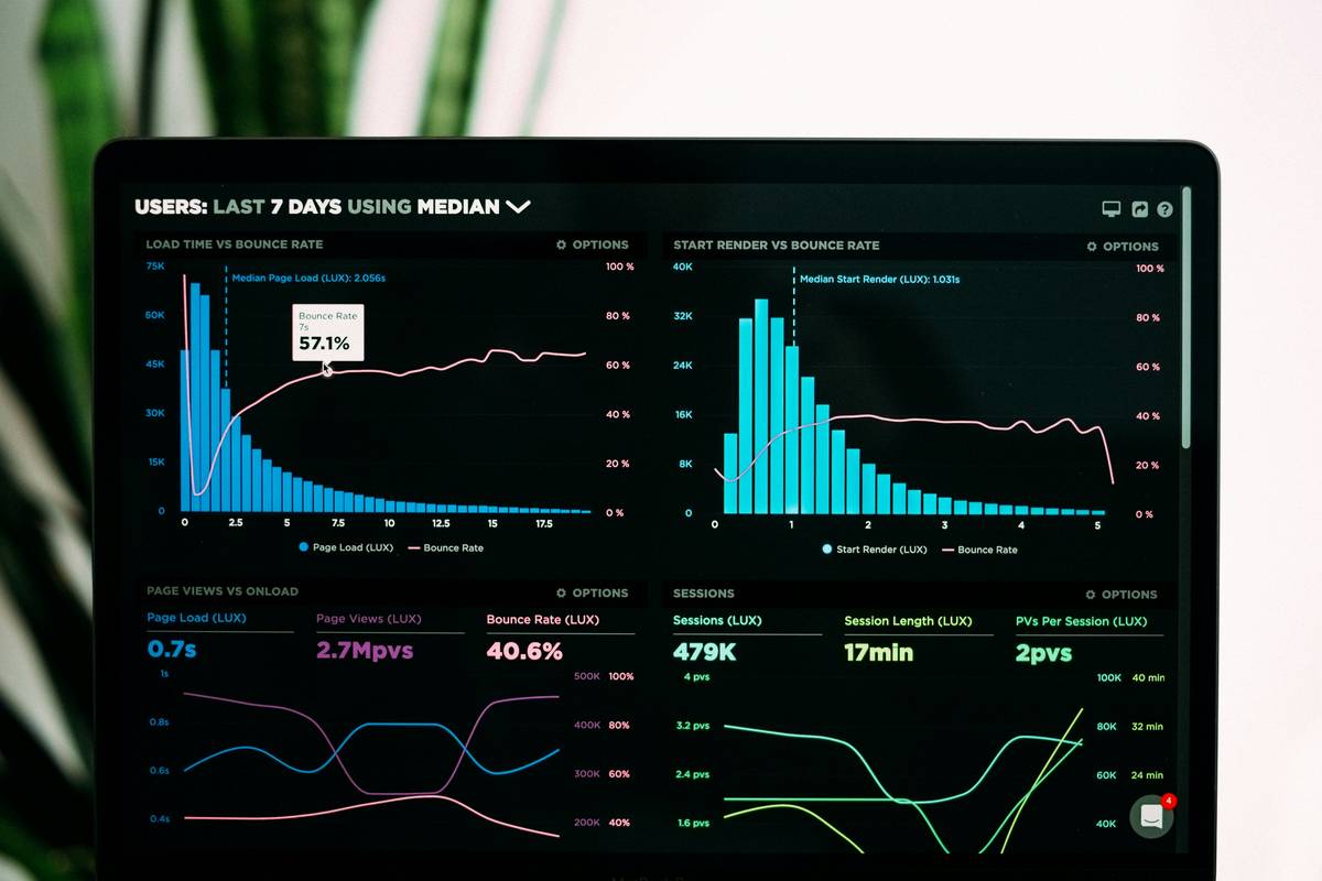 Dynamic pricing dashboard showing yield rental management in action